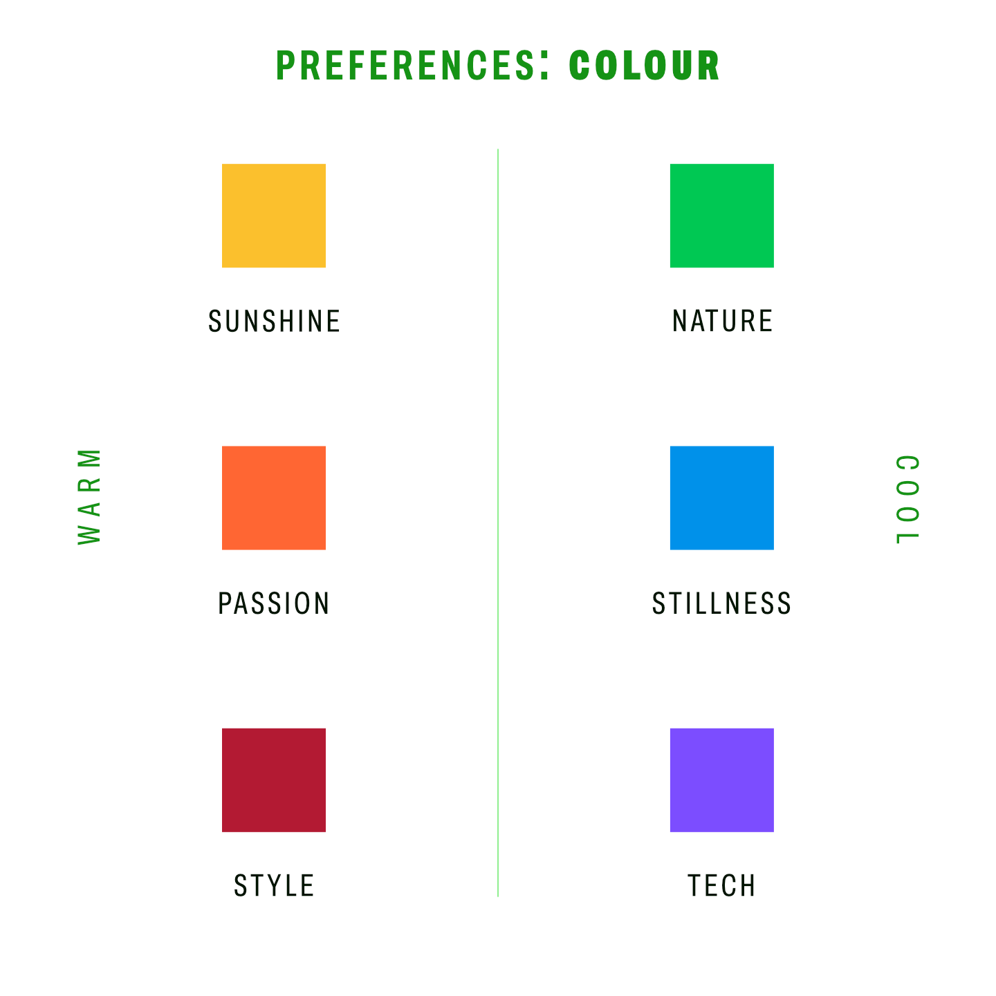 Colour